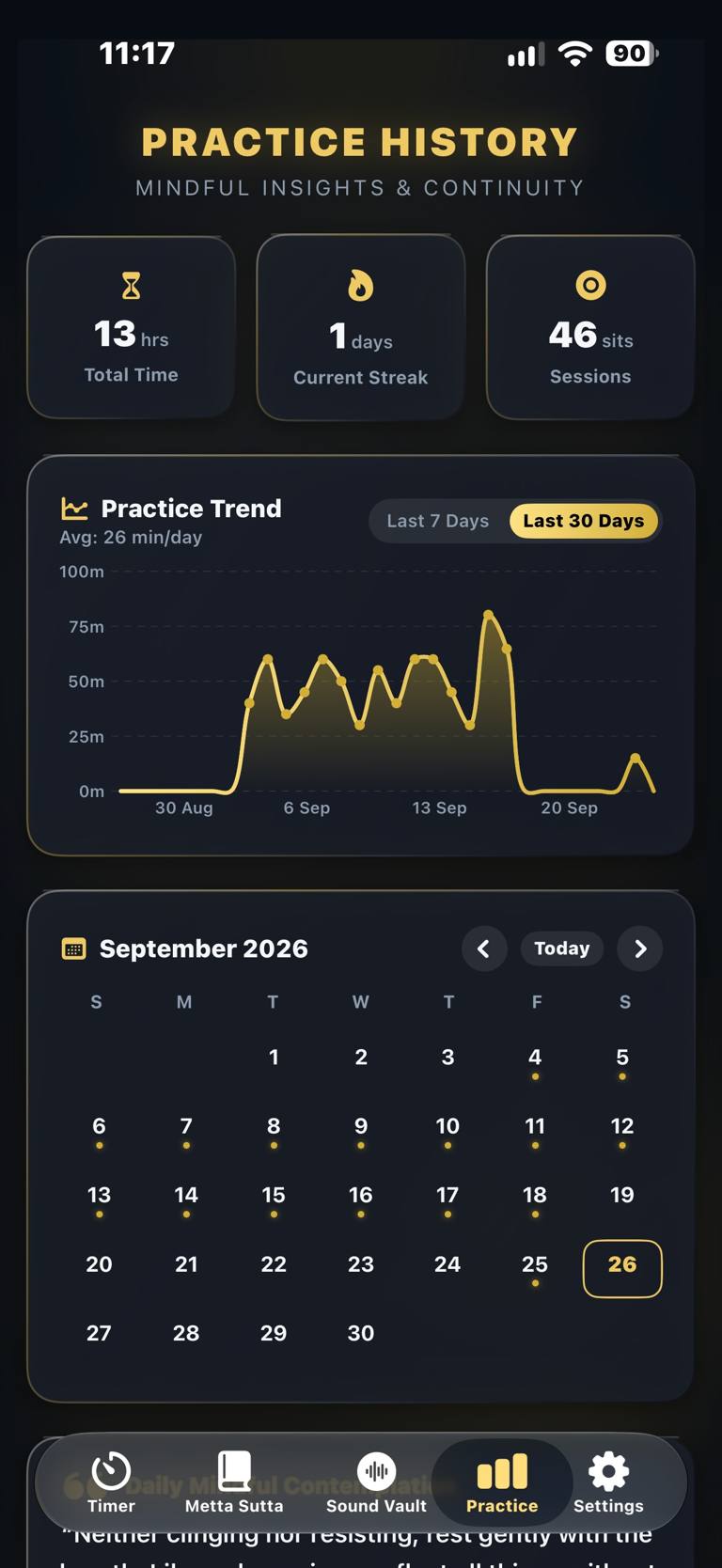 Practice History & Trends